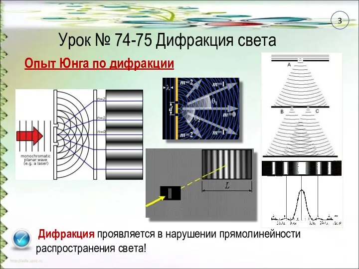 Опыт Юнга по дифракции Дифракция проявляется в нарушении прямолинейности распространения света!