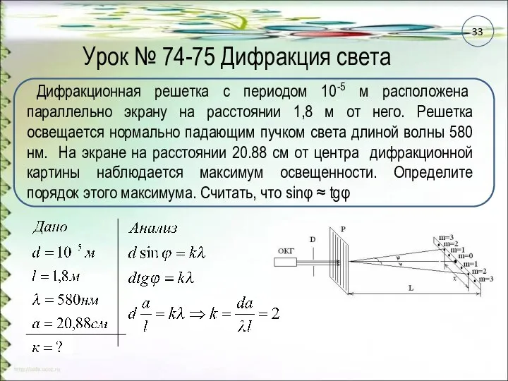 Урок № 74-75 Дифракция света Дифракционная решетка с периодом 10-5 м