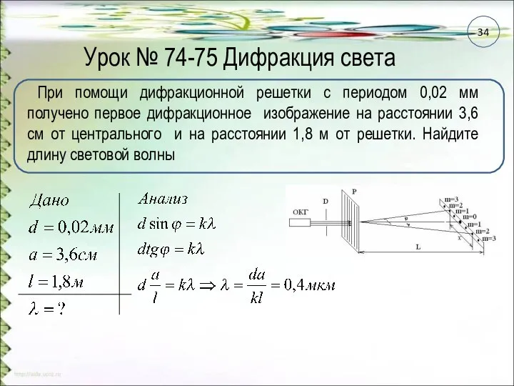 Урок № 74-75 Дифракция света При помощи дифракционной решетки с периодом