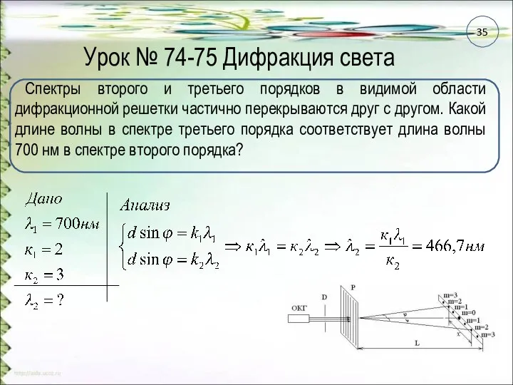 Урок № 74-75 Дифракция света Спектры второго и третьего порядков в