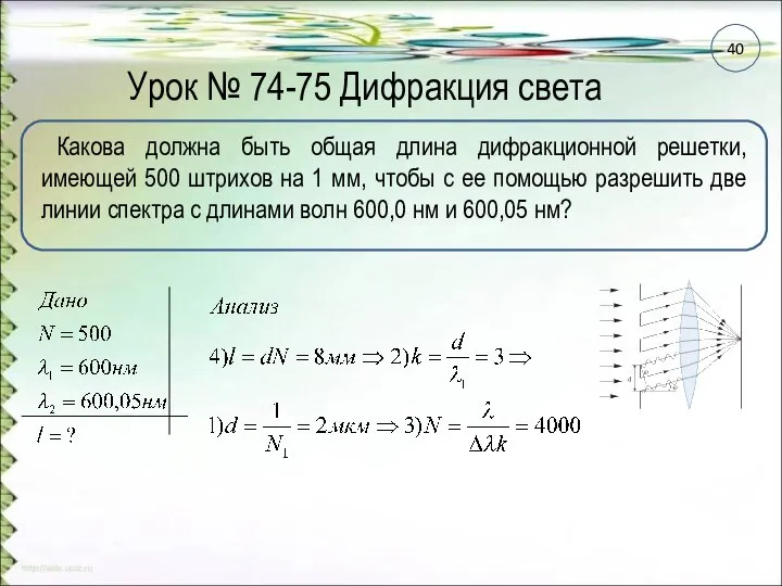 Урок № 74-75 Дифракция света Какова должна быть общая длина дифракционной