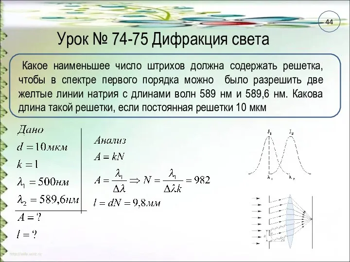 Урок № 74-75 Дифракция света Какое наименьшее число штрихов должна содержать