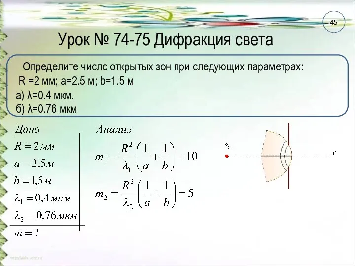 Урок № 74-75 Дифракция света Определите число открытых зон при следующих