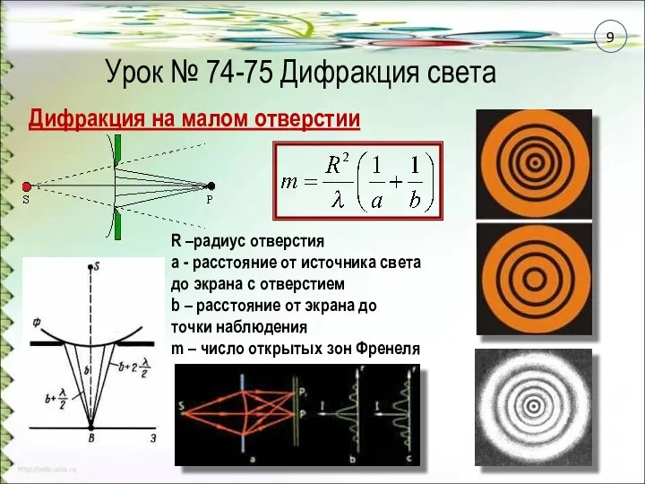 Урок № 74-75 Дифракция света Дифракция на малом отверстии R –радиус