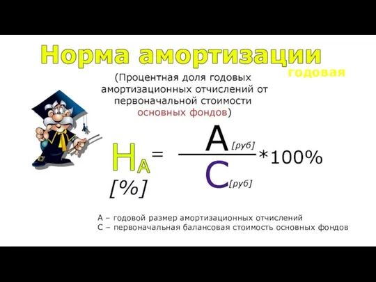 А – годовой размер амортизационных отчислений С – первоначальная балансовая стоимость основных фондов годовая