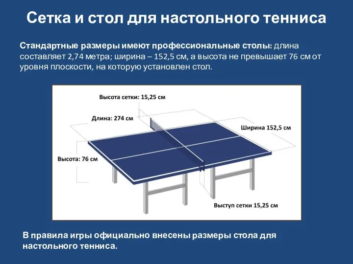 Сетка и стол для настольного тенниса Стандартные размеры имеют профессиональные столы: