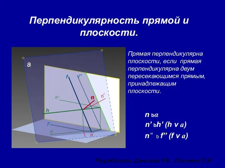 Перпендикулярность прямой и плоскости. Прямая перпендикулярна плоскости, если прямая перпендикулярна двум