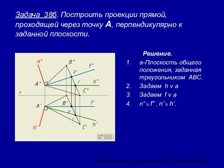 Задача 38б. Построить проекции прямой, проходящей через точку А, перпендикулярно к