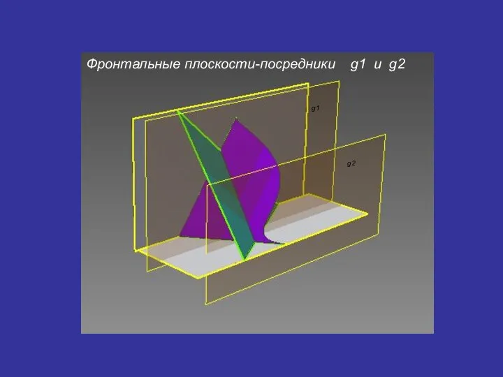 g1 g2 Фронтальные плоскости-посредники g1 и g2