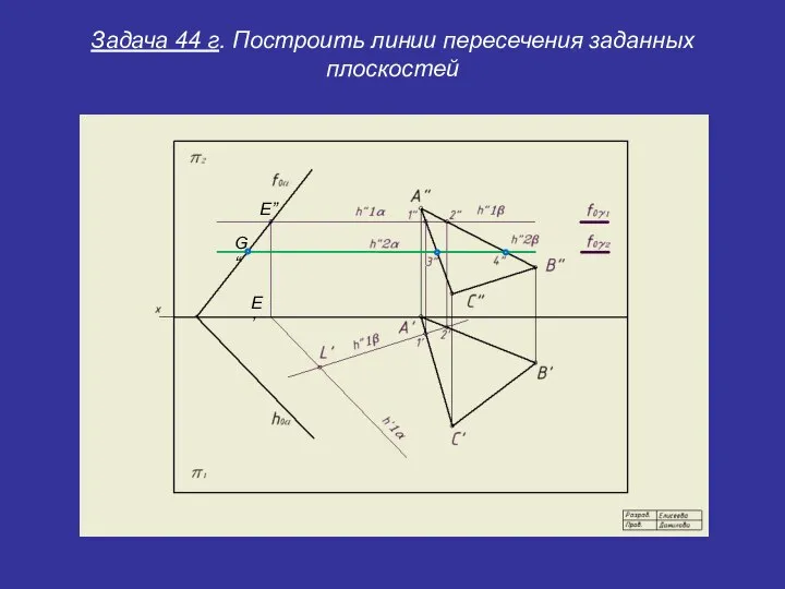Задача 44 г. Построить линии пересечения заданных плоскостей E” E’ G“
