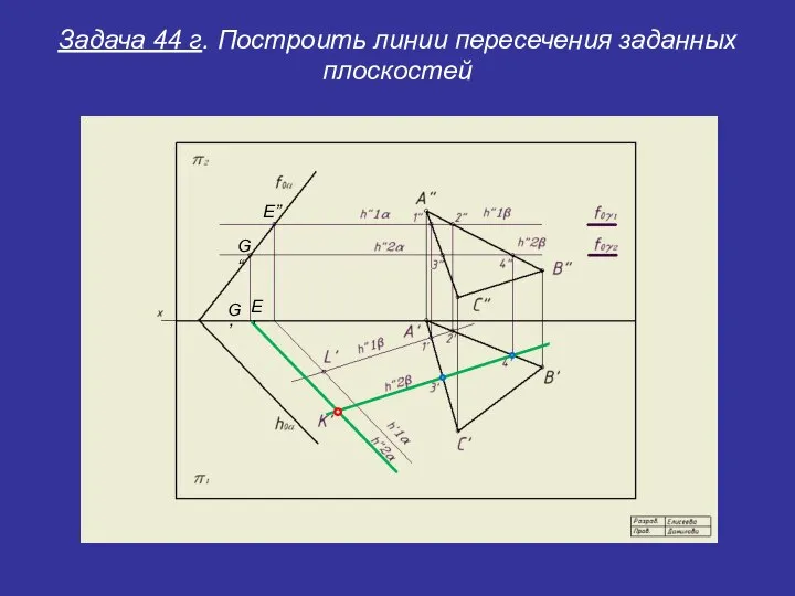 Задача 44 г. Построить линии пересечения заданных плоскостей E’ E” G“ G’