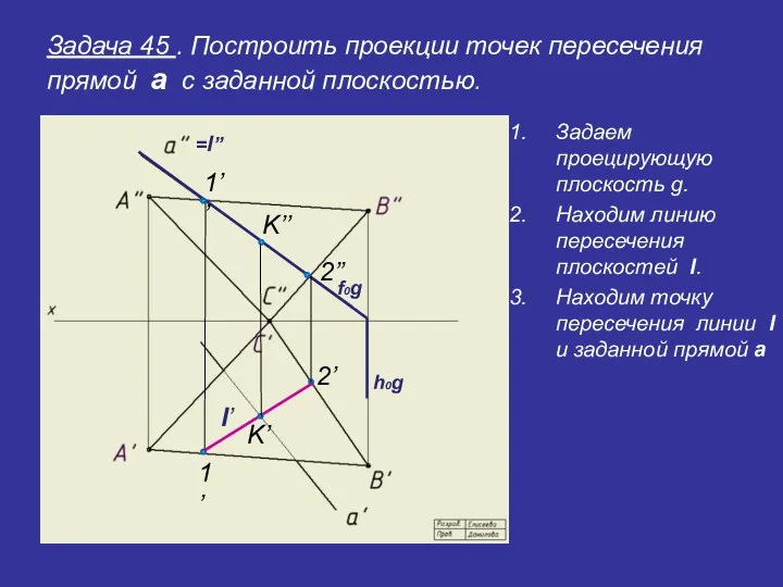 Задача 45 . Построить проекции точек пересечения прямой a с заданной