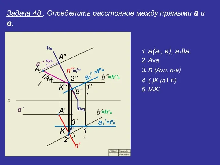 Задача 48 . Определить расстояние между прямыми a и в. 1.