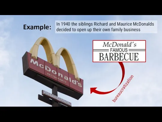 In 1940 the siblings Richard and Maurice McDonalds decided to open