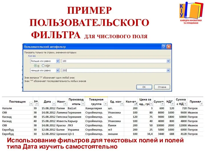 ПРИМЕР ПОЛЬЗОВАТЕЛЬСКОГО ФИЛЬТРА ДЛЯ ЧИСЛОВОГО ПОЛЯ Использование фильтров для текстовых полей