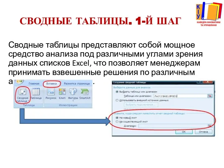 СВОДНЫЕ ТАБЛИЦЫ. 1-Й ШАГ Сводные таблицы представляют собой мощное средство анализа