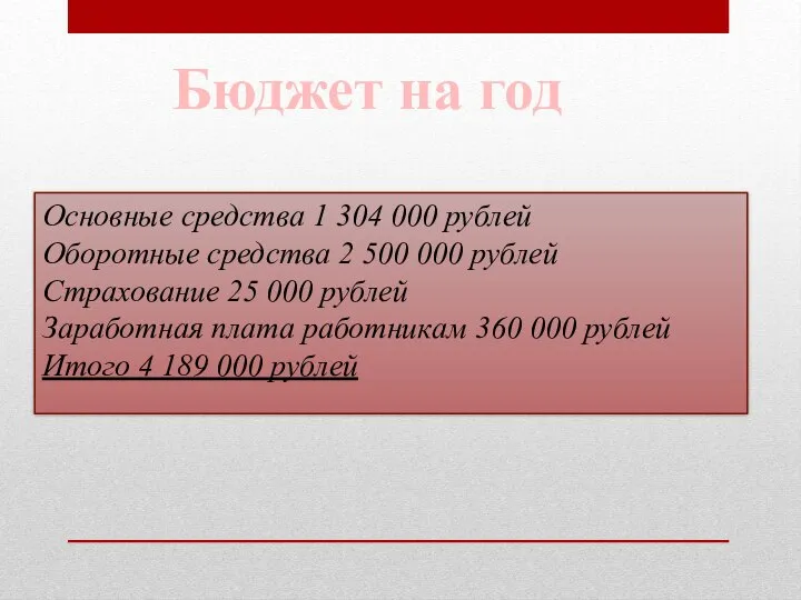 Бюджет на год Основные средства 1 304 000 рублей Оборотные средства