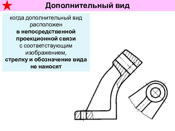 Дополнительный вид : когда дополнительный вид расположен в непосредственной проекционной связи