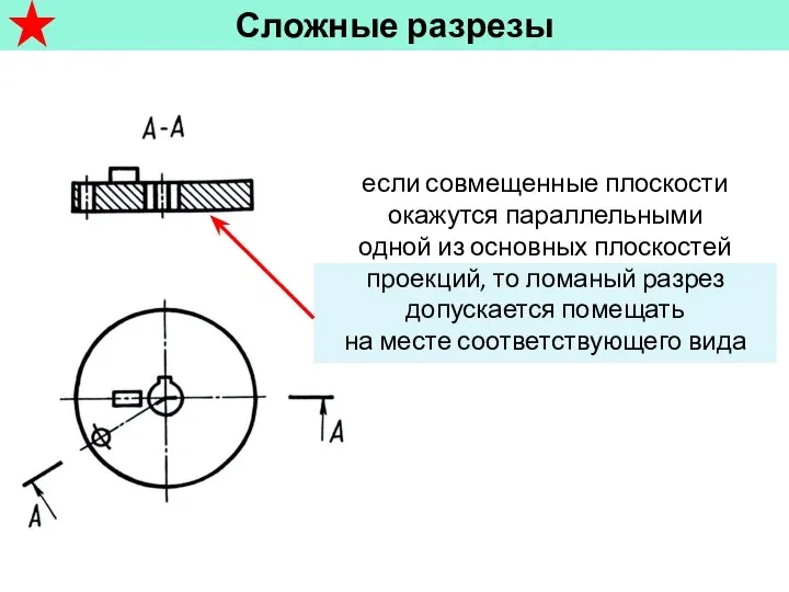 Сложные разрезы если совмещенные плоскости окажутся параллельными одной из основных плоскостей