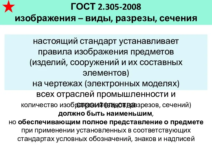 ГОСТ 2.305-2008 изображения – виды, разрезы, сечения настоящий стандарт устанавливает правила