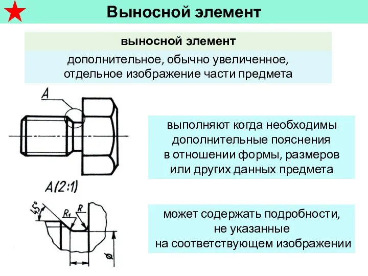 Выносной элемент выполняют когда необходимы дополнительные пояснения в отношении формы, размеров