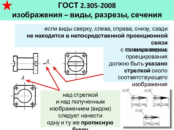 ГОСТ 2.305-2008 изображения – виды, разрезы, сечения то направление проецирования должно