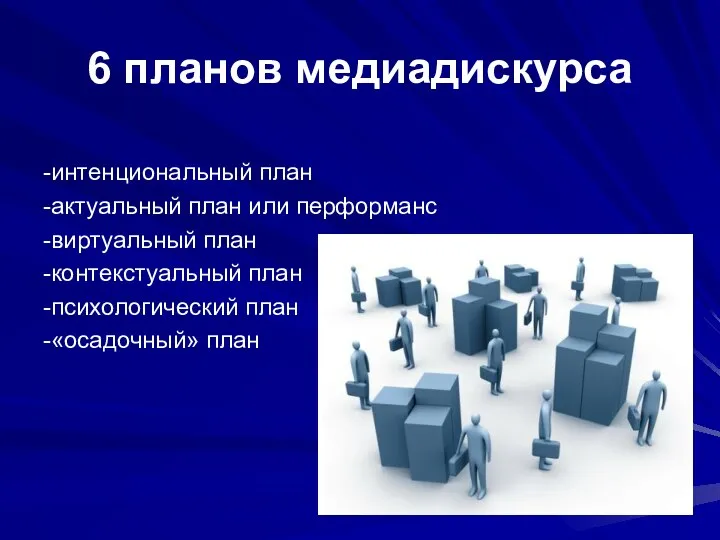 -интенциональный план -актуальный план или перформанс -виртуальный план -контекстуальный план -психологический