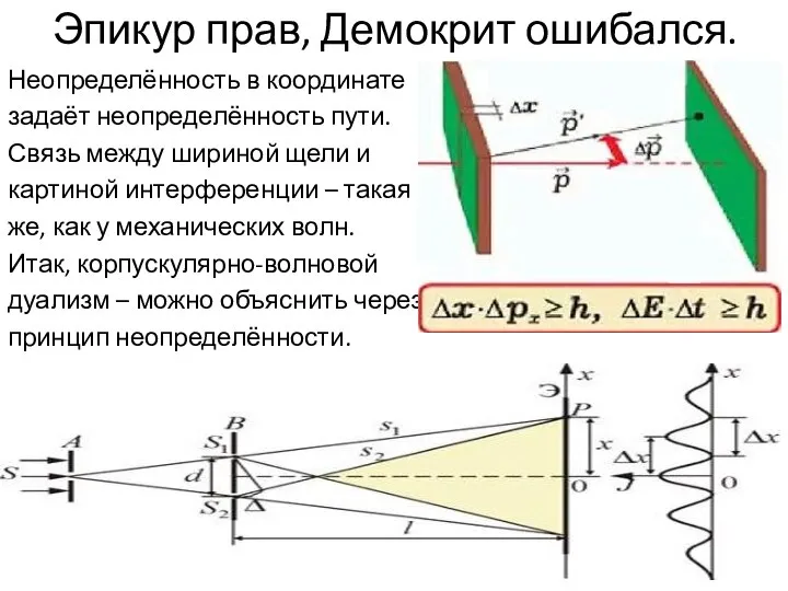 Эпикур прав, Демокрит ошибался. Неопределённость в координате задаёт неопределённость пути. Связь