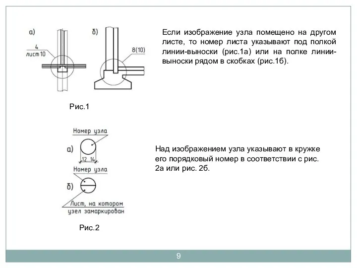 Если изображение узла помещено на другом листе, то номер листа указывают