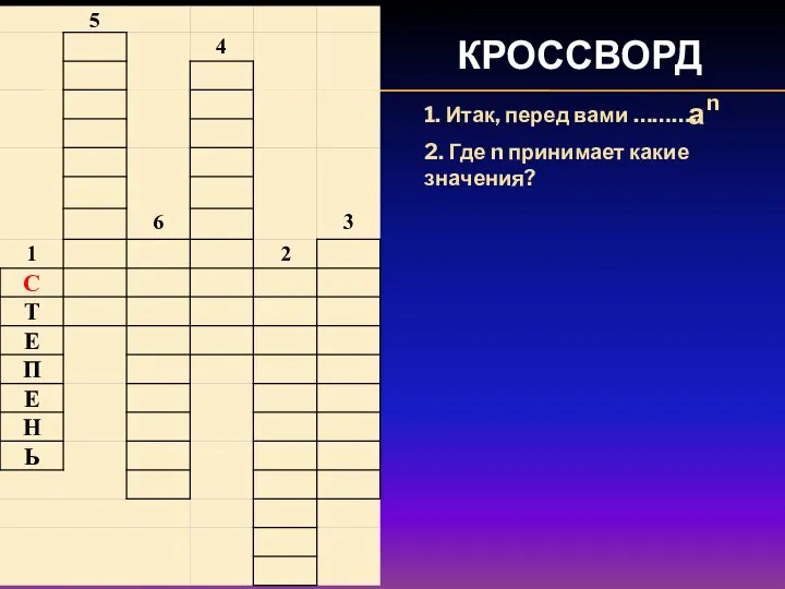 КРОССВОРД 1. Итак, перед вами ……….. а n 2. Где n принимает какие значения?