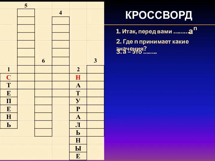 КРОССВОРД 1. Итак, перед вами ……….. 2. Где n принимает какие