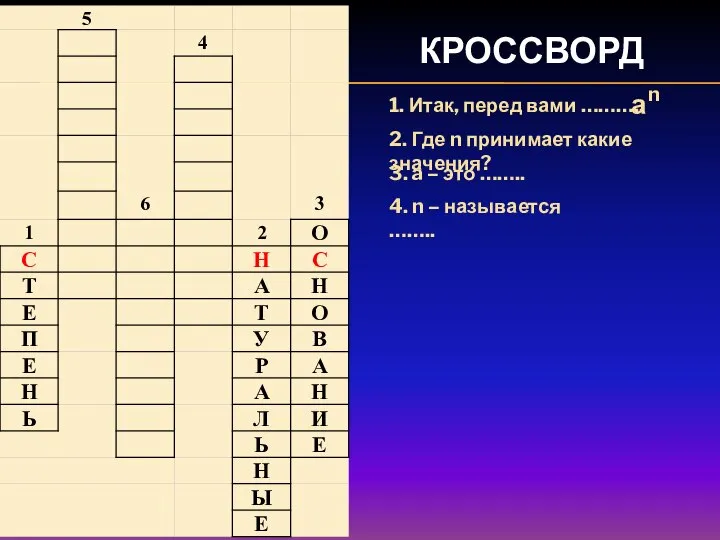 КРОССВОРД 1. Итак, перед вами ……….. 2. Где n принимает какие