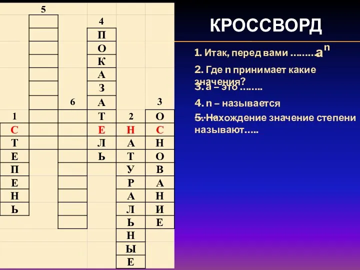 КРОССВОРД 1. Итак, перед вами ……….. 2. Где n принимает какие