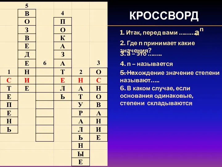 КРОССВОРД 1. Итак, перед вами ……….. 2. Где n принимает какие