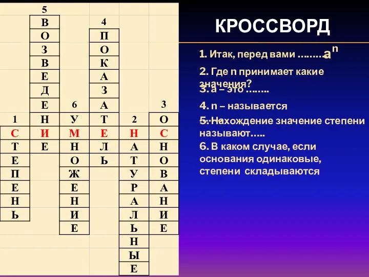 КРОССВОРД 1. Итак, перед вами ……….. 2. Где n принимает какие