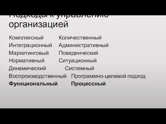 Подходы к управлению организацией Комплексный Количественный Интеграционный Административный Маркетинговый Поведенческий Нормативный