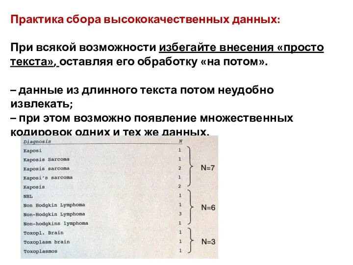 Практика сбора высококачественных данных: При всякой возможности избегайте внесения «просто текста»,