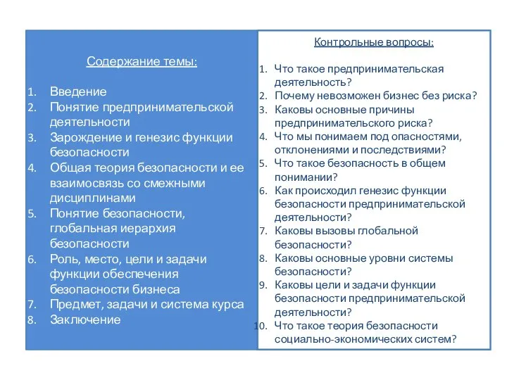 Содержание темы: Введение Понятие предпринимательской деятельности Зарождение и генезис функции безопасности