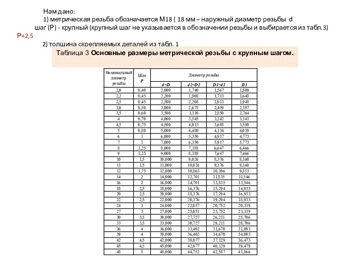 Нам дано: 1) метрическая резьба обозначается М18 ( 18 мм –