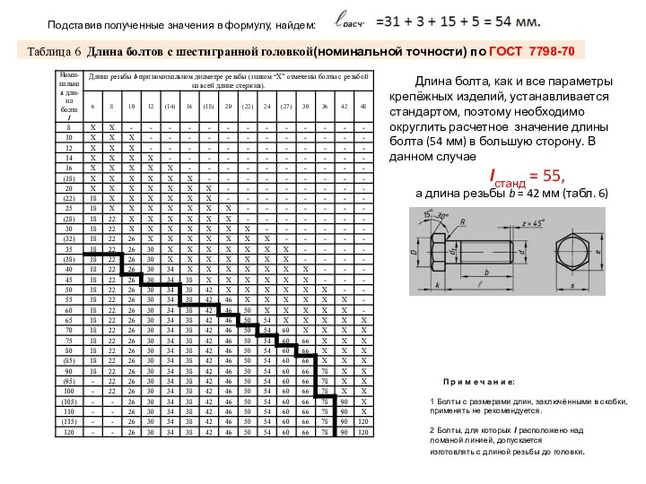 Подставив полученные значения в формулу, найдем: Длина болта, как и все