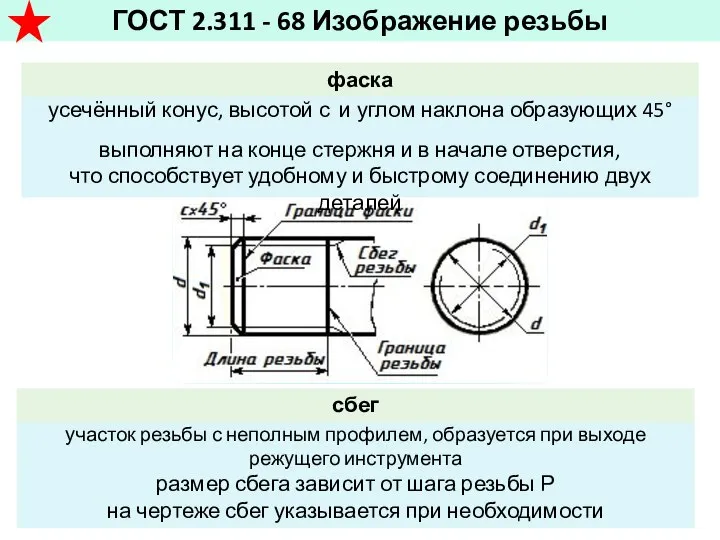 ГОСТ 2.311 - 68 Изображение резьбы