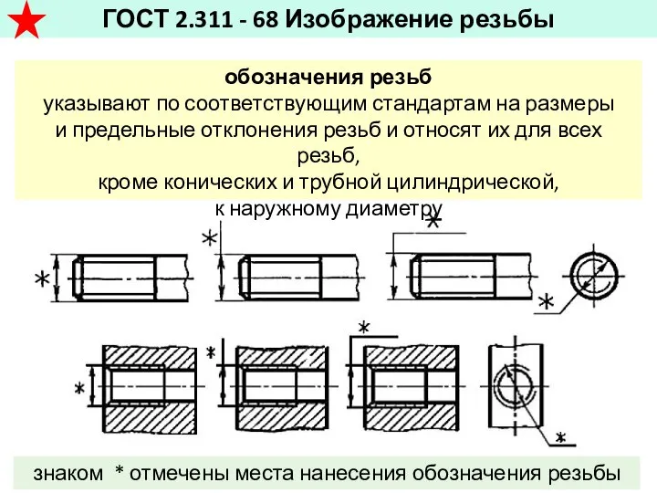 ГОСТ 2.311 - 68 Изображение резьбы обозначения резьб указывают по соответствующим