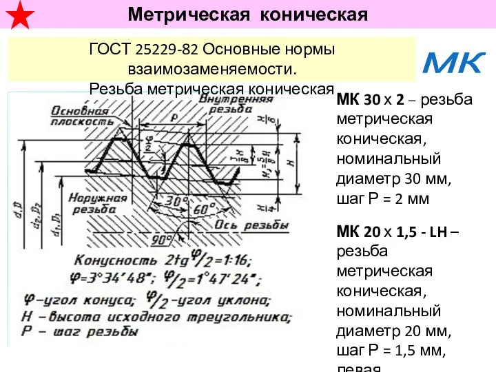 Метрическая коническая МК ГОСТ 25229-82 Основные нормы взаимозаменяемости. Резьба метрическая коническая