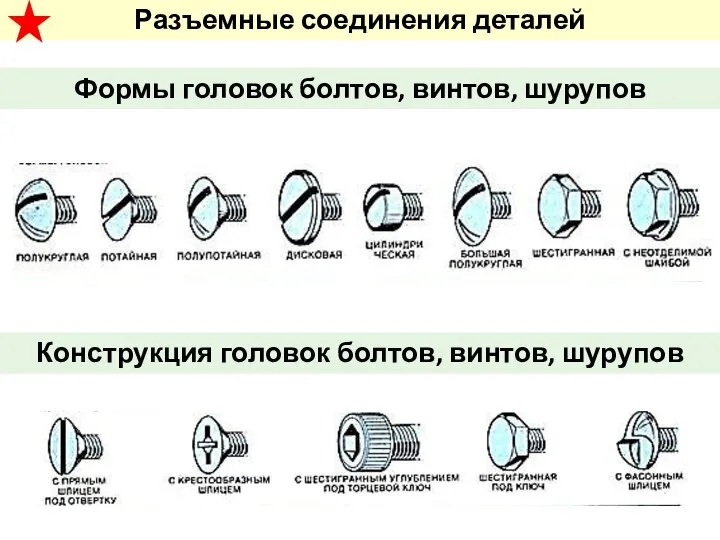 Формы головок болтов, винтов, шурупов Конструкция головок болтов, винтов, шурупов Разъемные соединения деталей