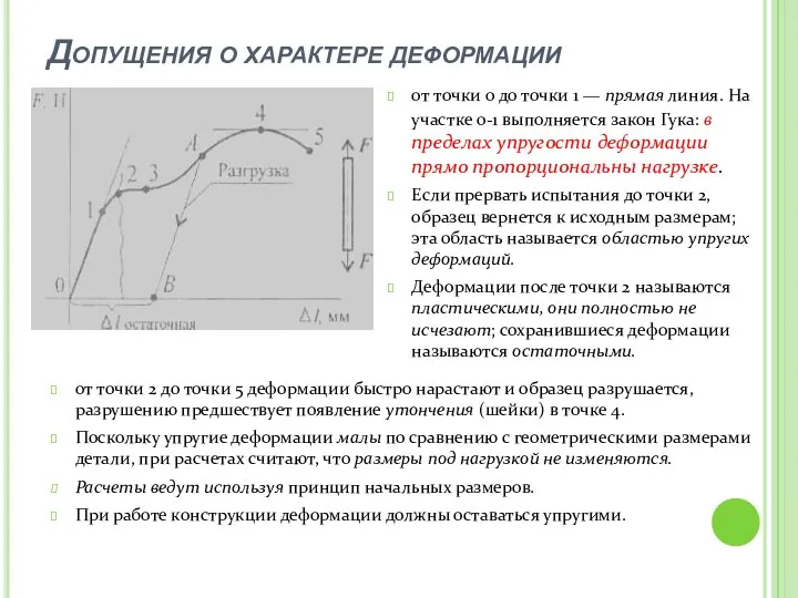 Допущения о характере деформации от точки 0 до точки 1 —