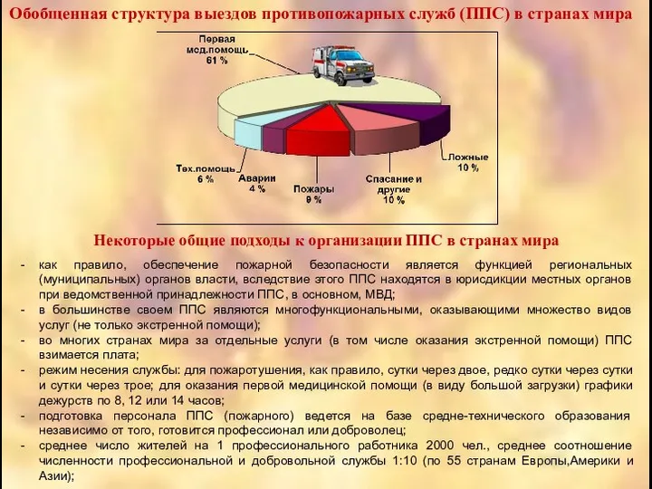 Некоторые общие подходы к организации ППС в странах мира как правило,