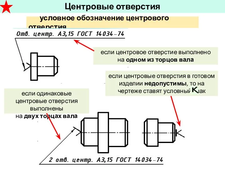 Обозначения на валах чертеж