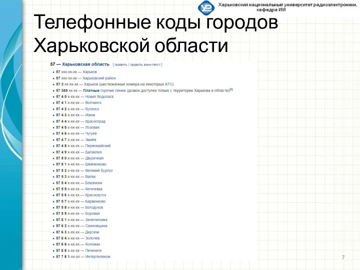 Телефонные коды городов Харьковской области