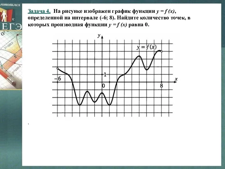 . Задача 4. На рисунке изображен график функции y = f