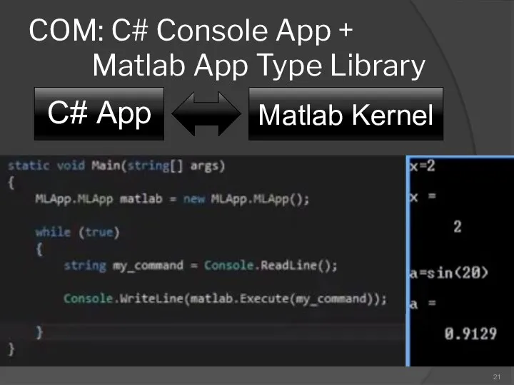 COM: C# Console App + Matlab App Type Library С# App Matlab Kernel